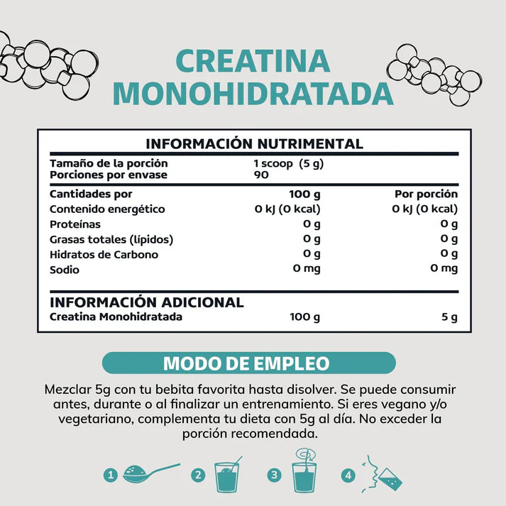Creatina Monohidratada Micronizada – Potencia y Rendimiento en Cada Scoop, 90 porciones, bolsa con 450g.